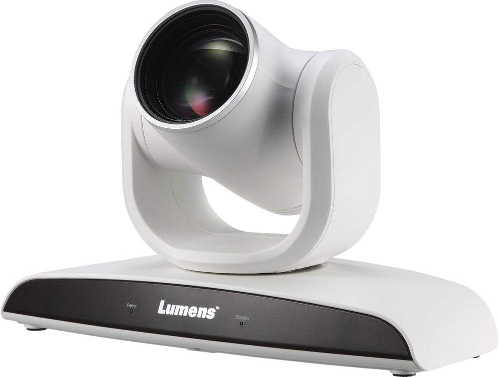 Cámara para videoconferencia